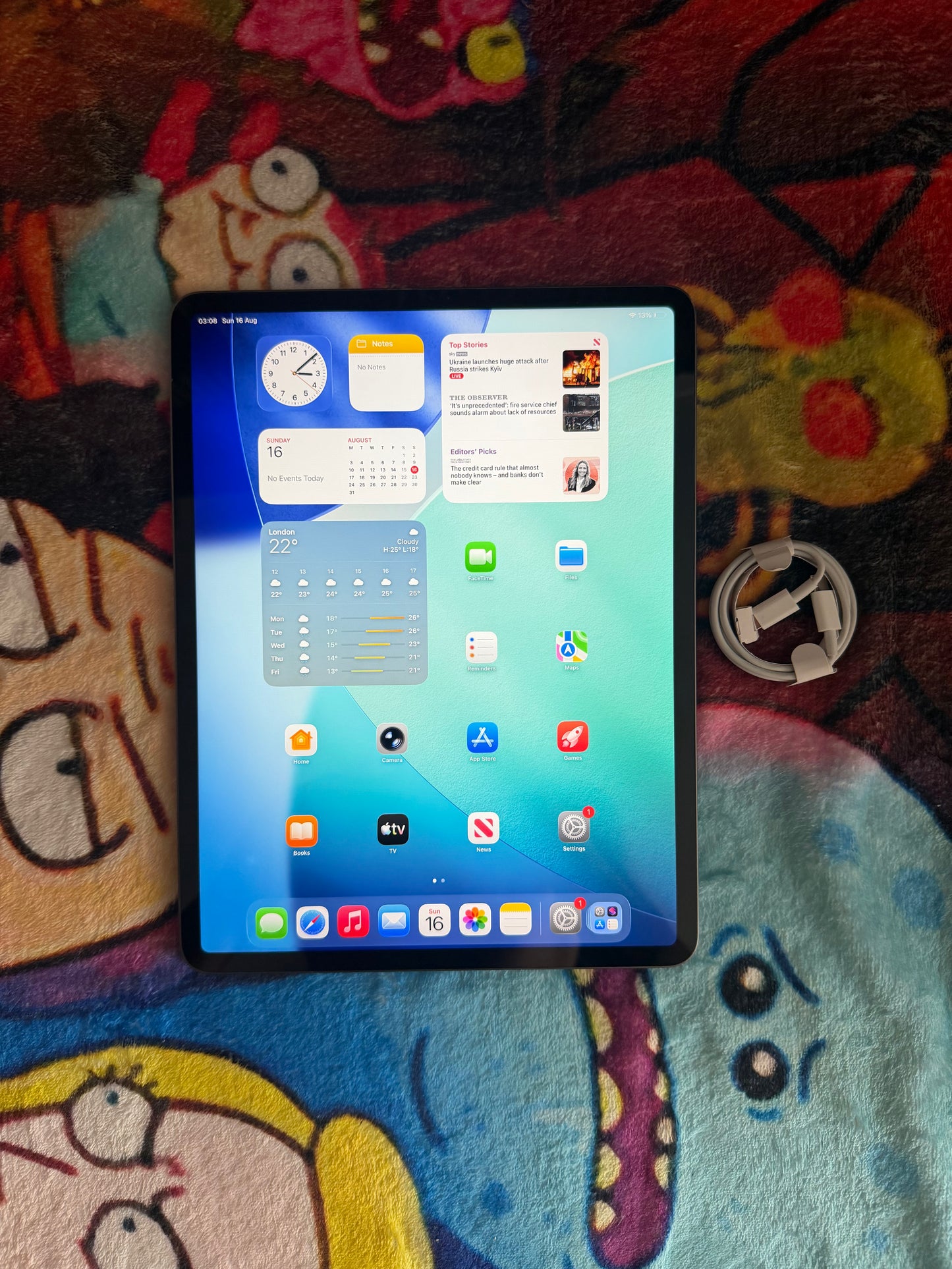 Apple iPad Pro 12.9 4th Gen 128gb WiFi - Grey. Fully Working!